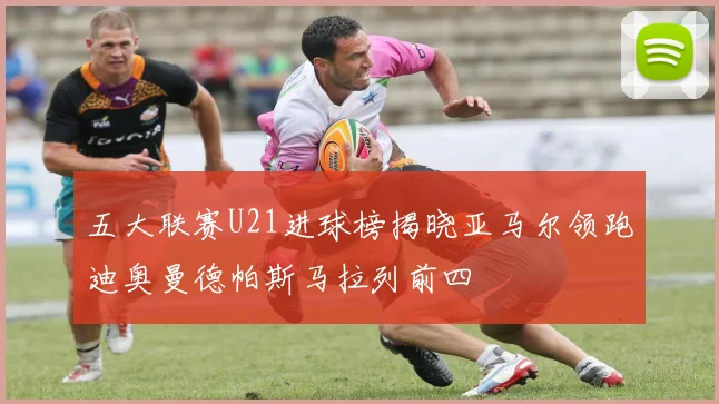 五大联赛U21进球榜揭晓亚马尔领跑迪奥曼德帕斯马拉列前四